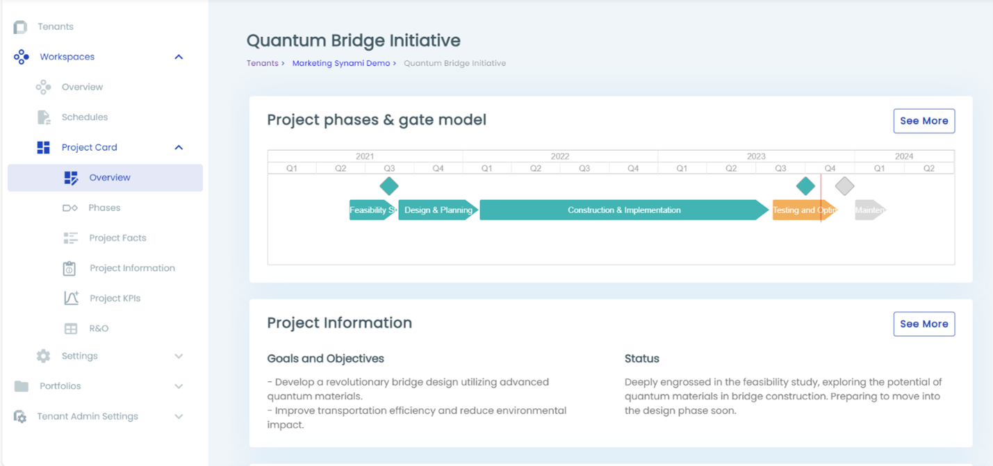 Project Phase and Gate Model Project Phase and Gate Model in PPM core
