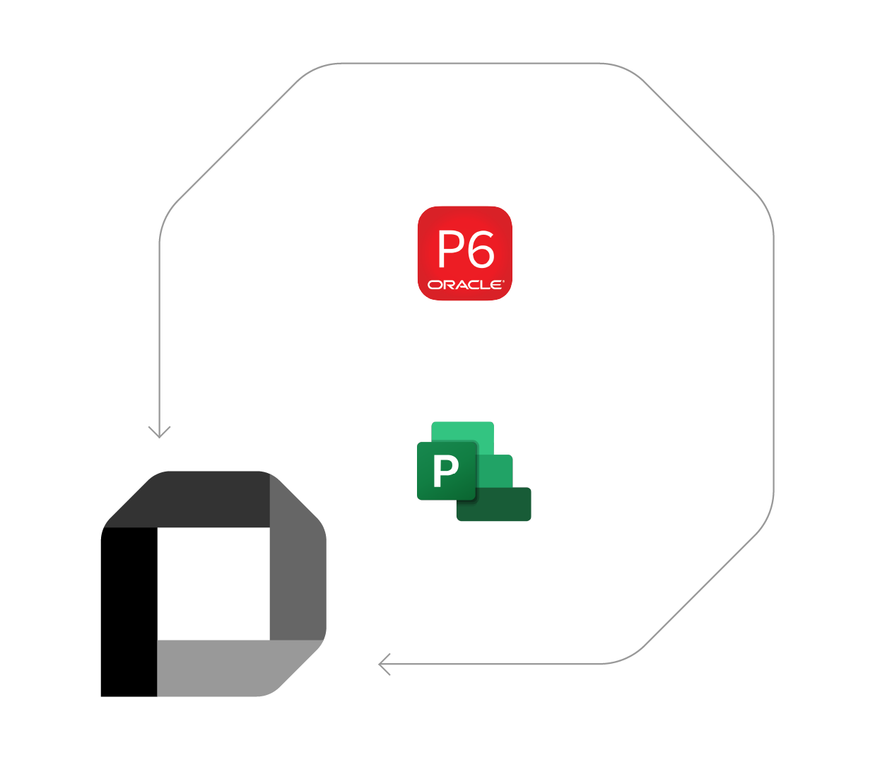 XER and MPP schedule support